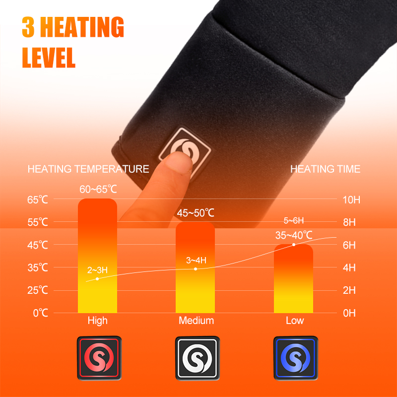 Oplaadbare elektrische voering - Heated Gloves Electric recensie en prijs